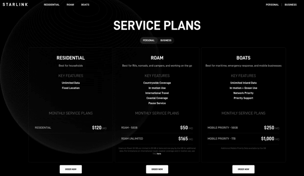 This is Starlink's Service Plan for the readers